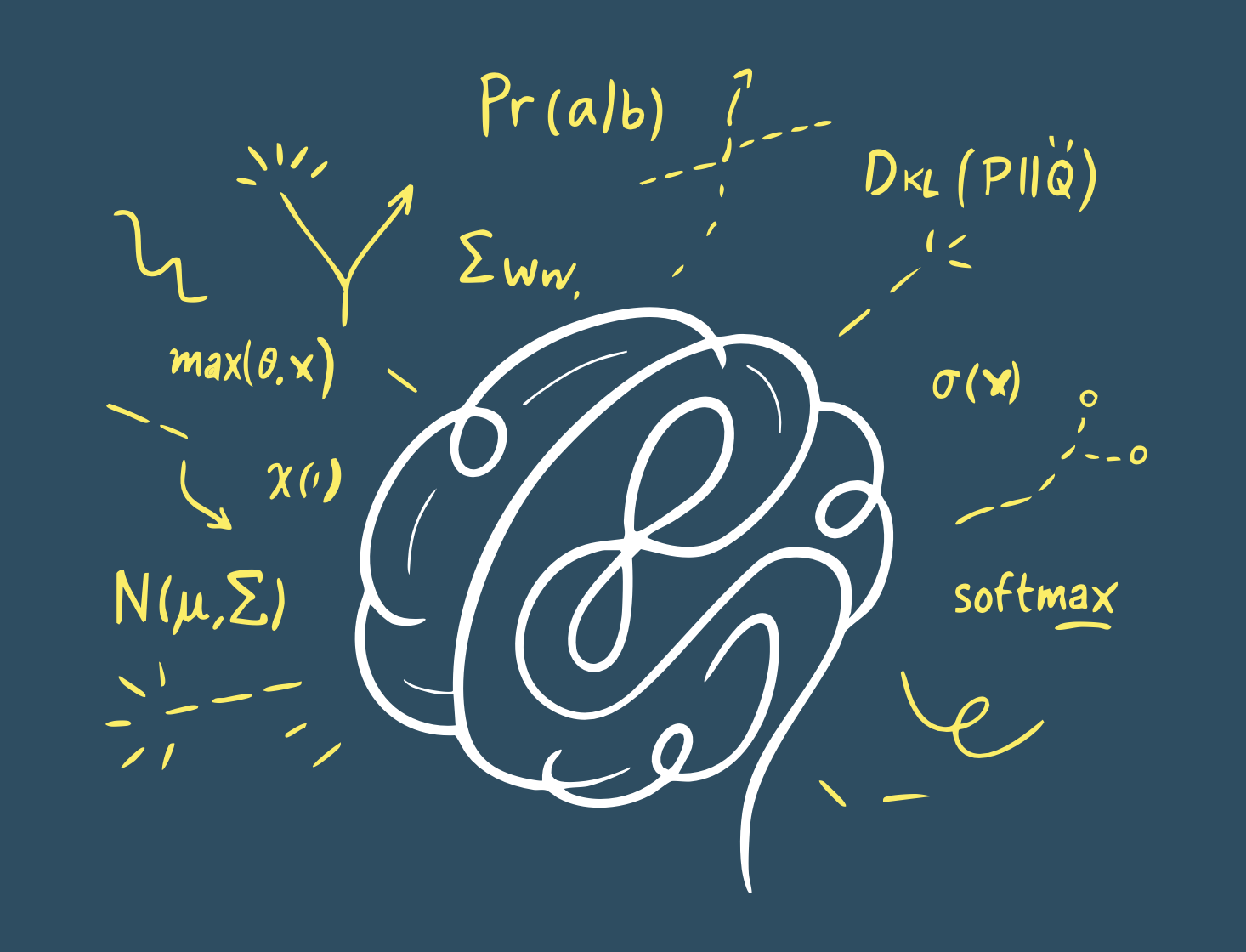 AI Brain illustration with mathematical formulas